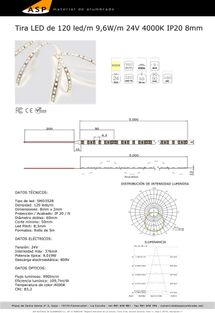 ASP Material De Alumbrado tira leds 12