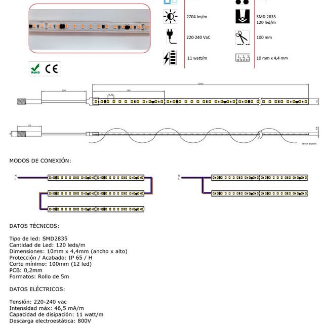 ASP Material De Alumbrado tira leds 42