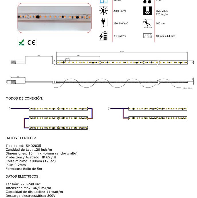 ASP Material De Alumbrado tira leds 42