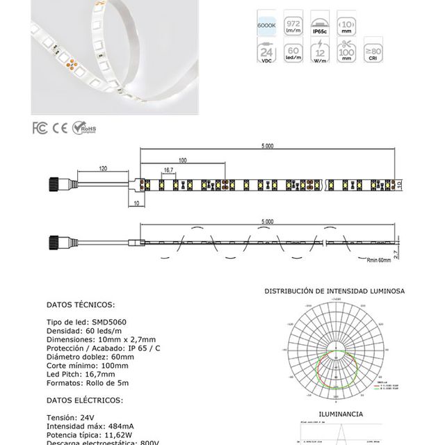 ASP Material De Alumbrado tira leds 25