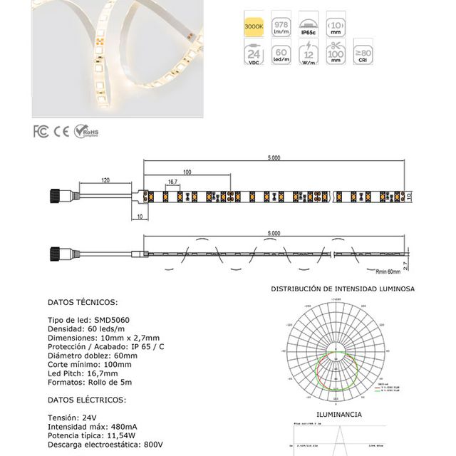 ASP Material De Alumbrado tira leds 21