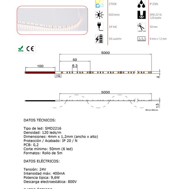 ASP Material De Alumbrado tira leds 46