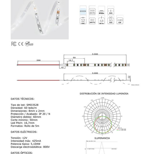 ASP Material De Alumbrado tira leds 6