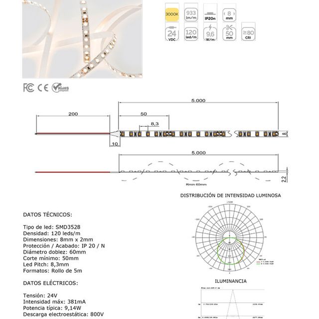 ASP Material De Alumbrado tira leds 10