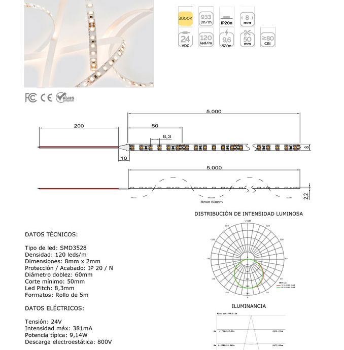 ASP Material De Alumbrado tira leds 10