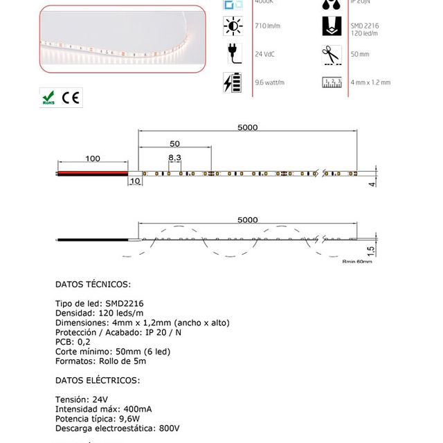 ASP Material De Alumbrado tira leds 48