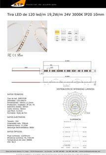 ASP Material De Alumbrado tira leds 33