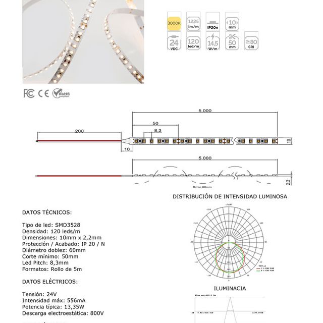 ASP Material De Alumbrado tira leds 33