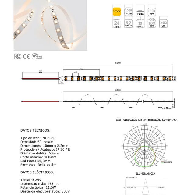 ASP Material De Alumbrado tira leds 19