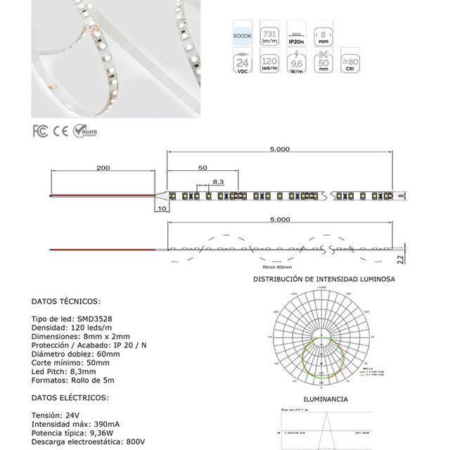 ASP Material De Alumbrado tira leds 15