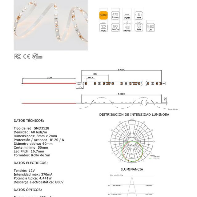 ASP Material De Alumbrado tira leds 2