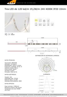 ASP Material De Alumbrado tira leds 35