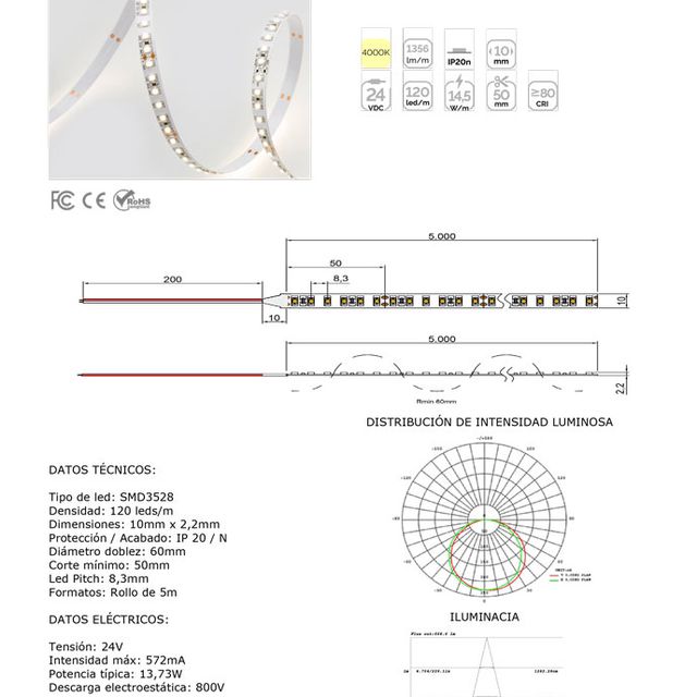 ASP Material De Alumbrado tira leds 35