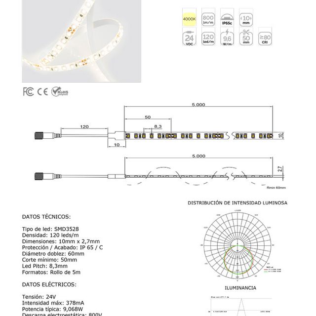 ASP Material De Alumbrado tira leds 13