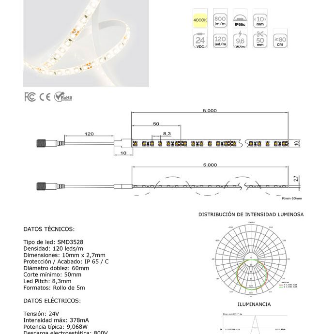 ASP Material De Alumbrado tira leds 13