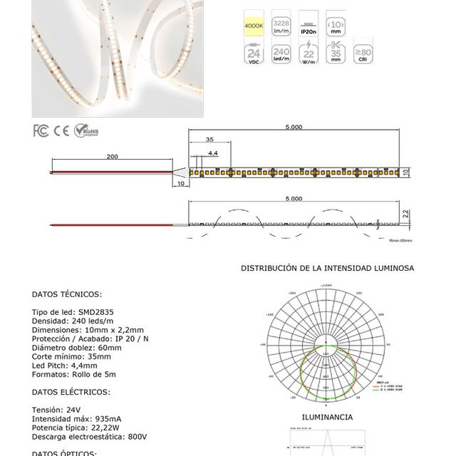 ASP Material De Alumbrado tira leds 39