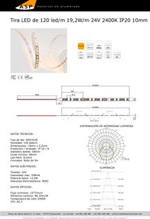 ASP Material De Alumbrado tira leds 31