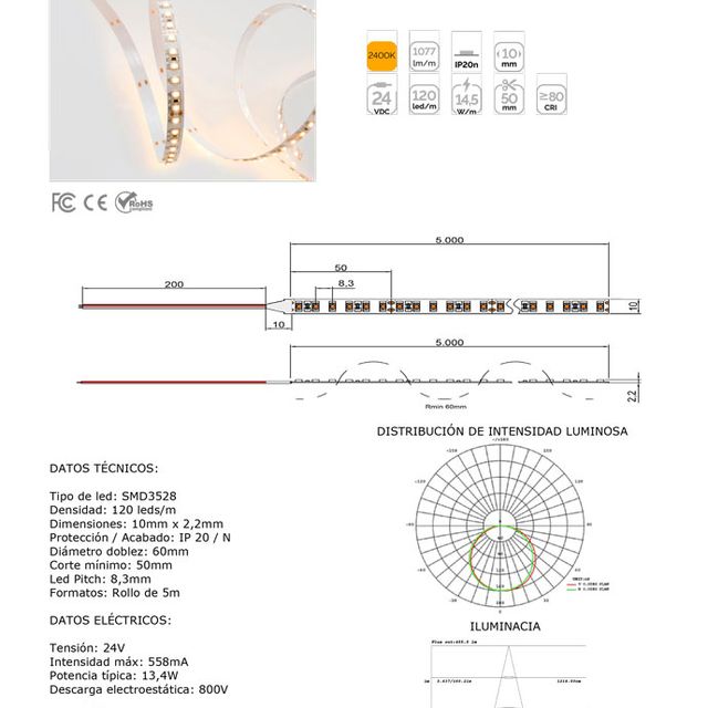 ASP Material De Alumbrado tira leds 31