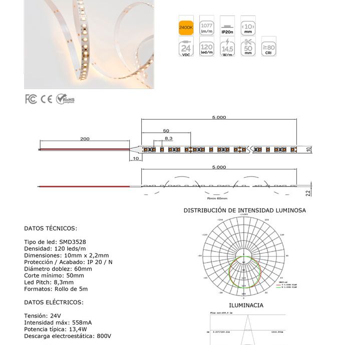 ASP Material De Alumbrado tira leds 31