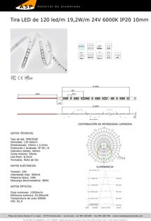 ASP Material De Alumbrado tira leds 37