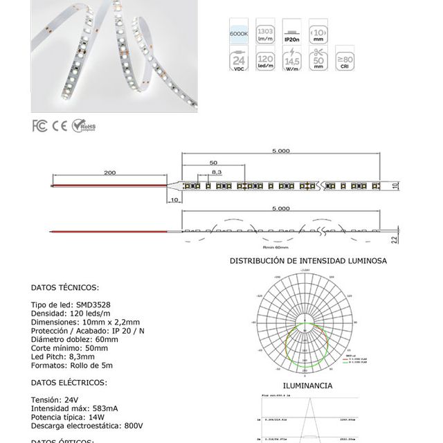 ASP Material De Alumbrado tira leds 37