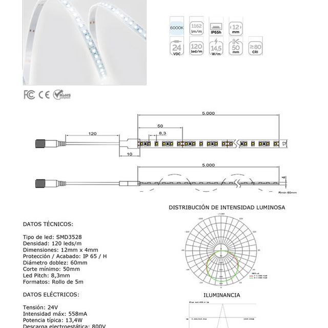 ASP Material De Alumbrado tira leds 38