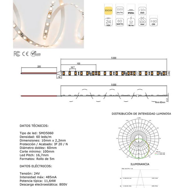 ASP Material De Alumbrado tira leds 20