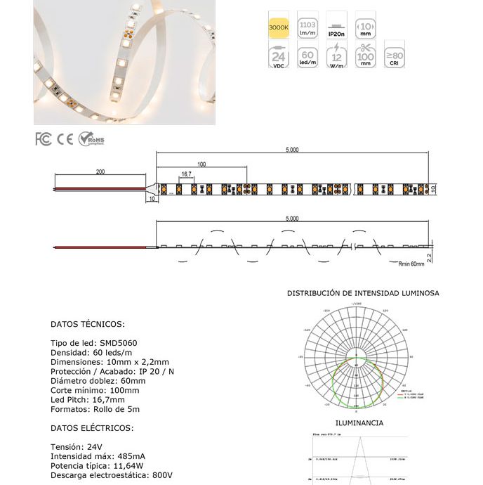 ASP Material De Alumbrado tira leds 20