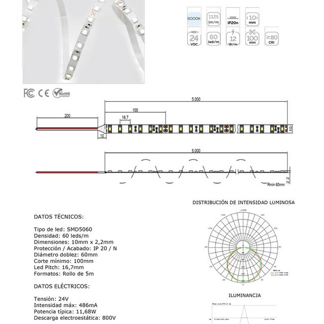 ASP Material De Alumbrado tira leds 24