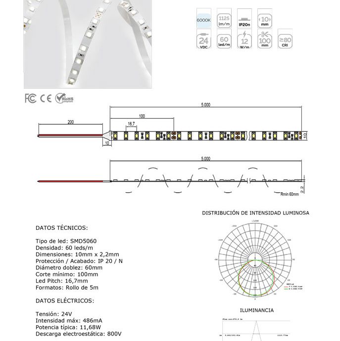 ASP Material De Alumbrado tira leds 24