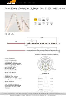 ASP Material De Alumbrado tira leds 32