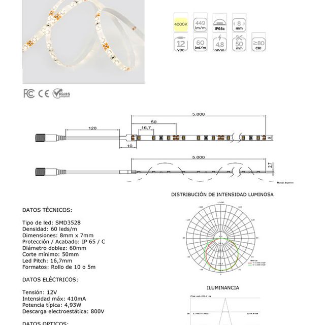 ASP Material De Alumbrado tira leds 5