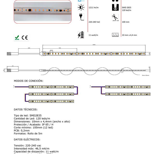 ASP Material De Alumbrado tira leds 41