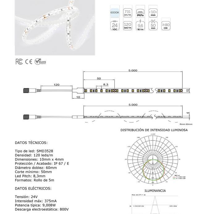 ASP Material De Alumbrado tira leds 16