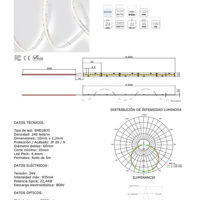 ASP Material De Alumbrado tira leds 40