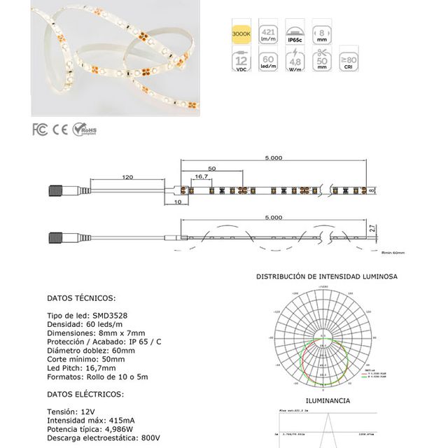 ASP Material De Alumbrado tira leds 4