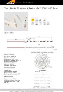 ASP Material De Alumbrado tira leds 1