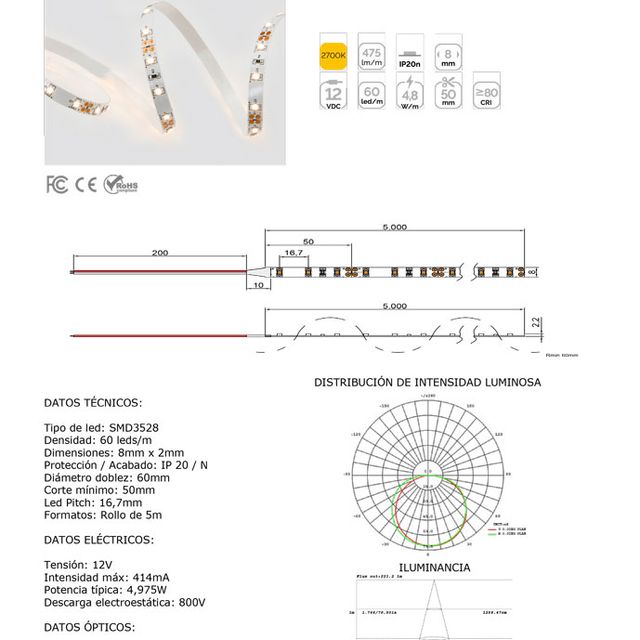 ASP Material De Alumbrado tira leds 1