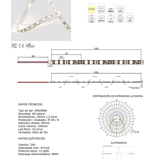 ASP Material De Alumbrado tira leds 22