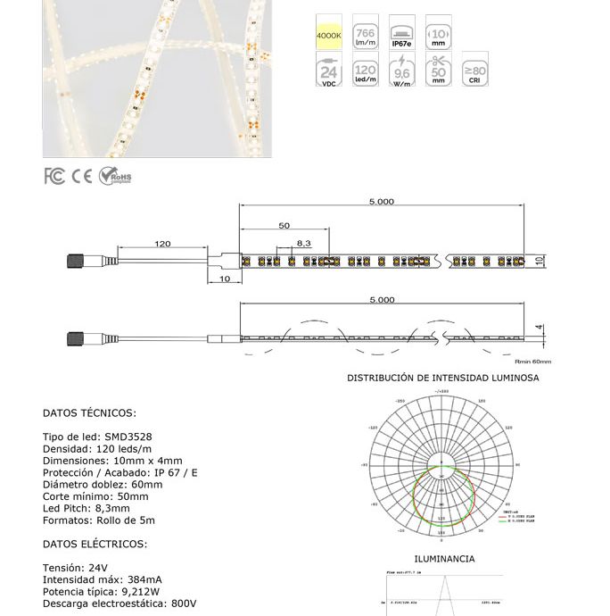 ASP Material De Alumbrado tira leds 14