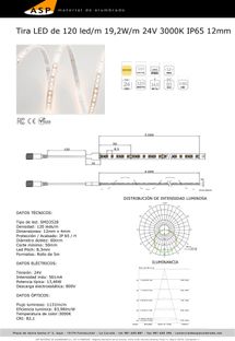 ASP Material De Alumbrado tira leds 34