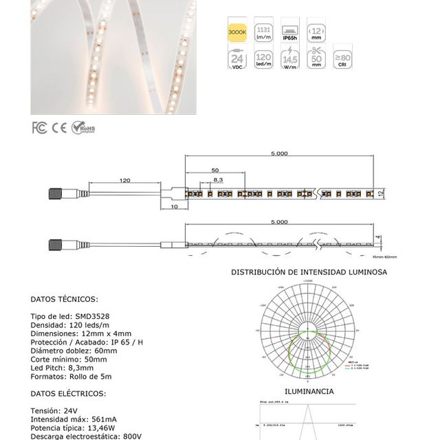 ASP Material De Alumbrado tira leds 34