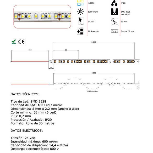 ASP Material De Alumbrado tira leds 30